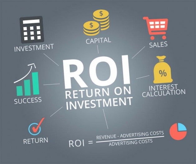  College Degree ROI Calculator